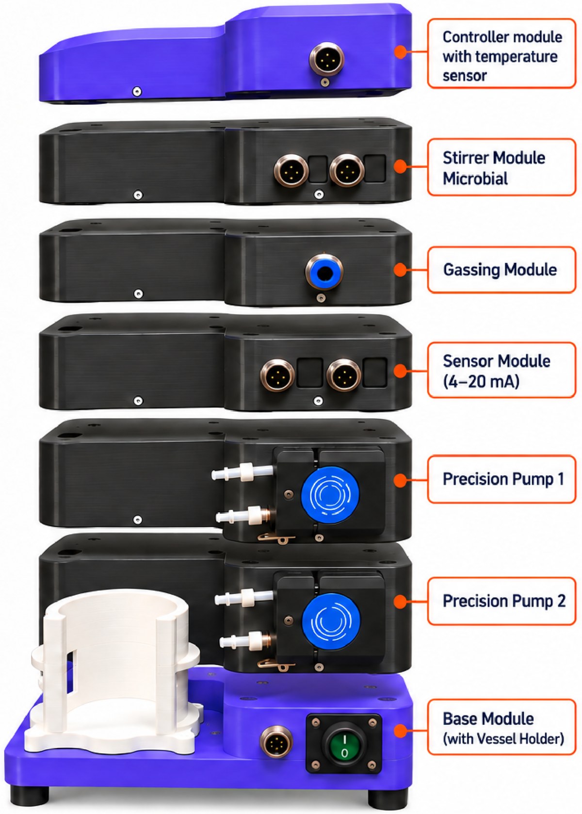 MAKE module stack: controller, stirrer, gassing, sensor, pump and base modules